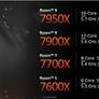 UPDATE: AMD Ryzen 9 7950X Blitzes Benchmarks With All-Core Overclocking At 5.8GHz